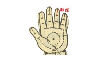 【保山安利醫(yī)院】小兒推拿動(dòng)圖大全，快收藏！