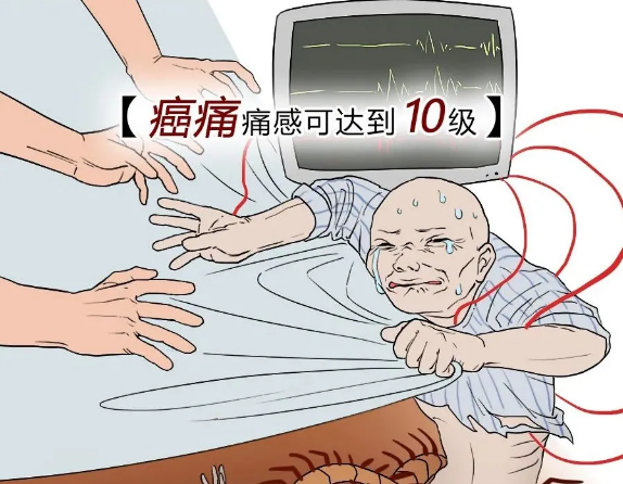 22%的人都可能得癌癥，一篇漫畫告訴你癌癥有多可怕！