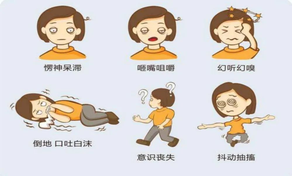 【保山安利醫(yī)院】世界癲癇日 / 多學(xué)科協(xié)作成立癲癇患友微信群，幫助患者排憂解難！